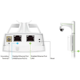 Vonkajši WiFi prenos, AP-TP-LINK CPE220, 2,4GHz 300 Mbps 12 dBi, 13...